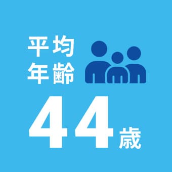平均年齢44歳